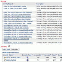 Cognos Auditing