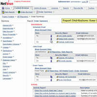 NetVisn Cognos Auditing Cognos Distribution Management