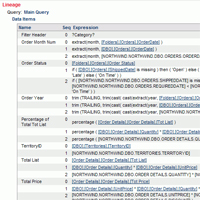 Cognos Data Lineage
