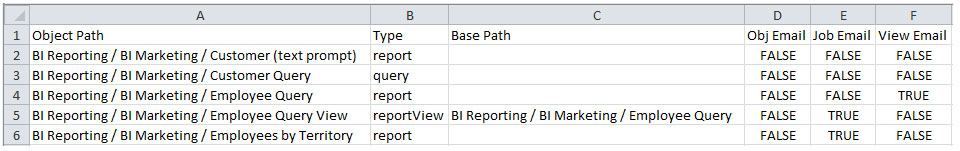 Cognos Objects Sending Attachments by Location screenshot