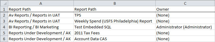 Cognos Reports With Embedded SQL screenshot