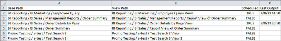 cognos report view details screenshot