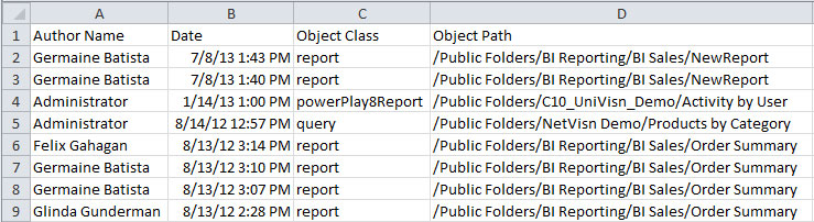 Cognos Studio Saves screenshot