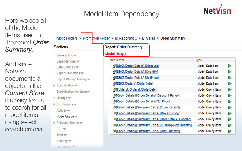 model item dependency