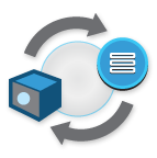 cognos object dependency