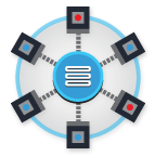 cognos promotions deployments