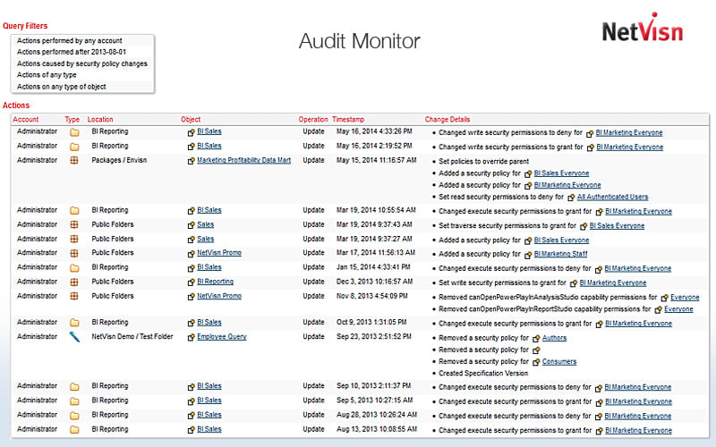 netvisn audit monitor
