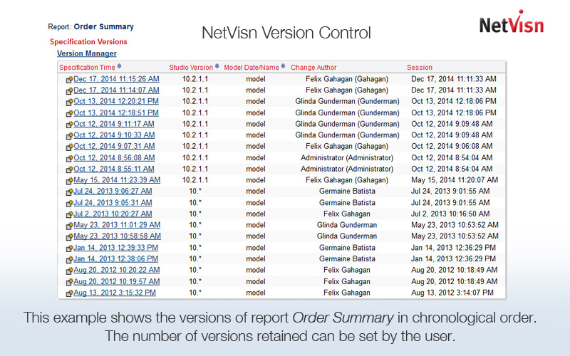 netvisn version control