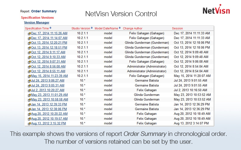 netvisn version control