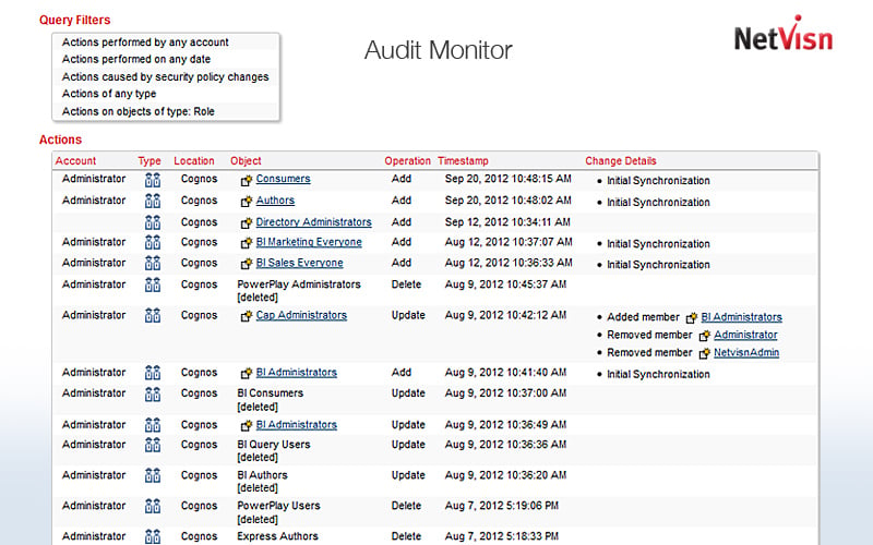 audit monitor screenshot