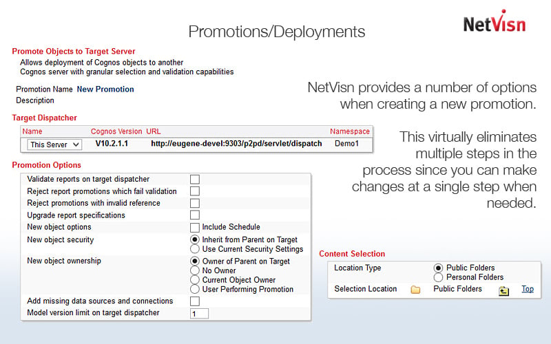 promoting cognos content