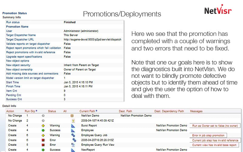 promotions in netvisn