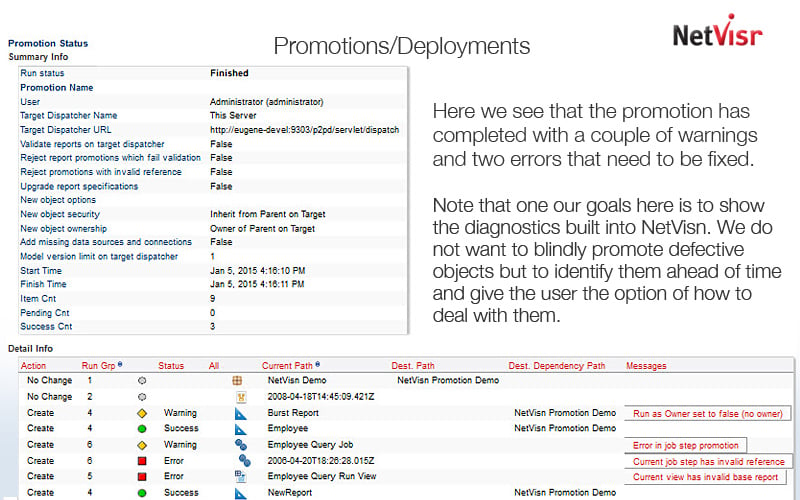 promotions in netvisn