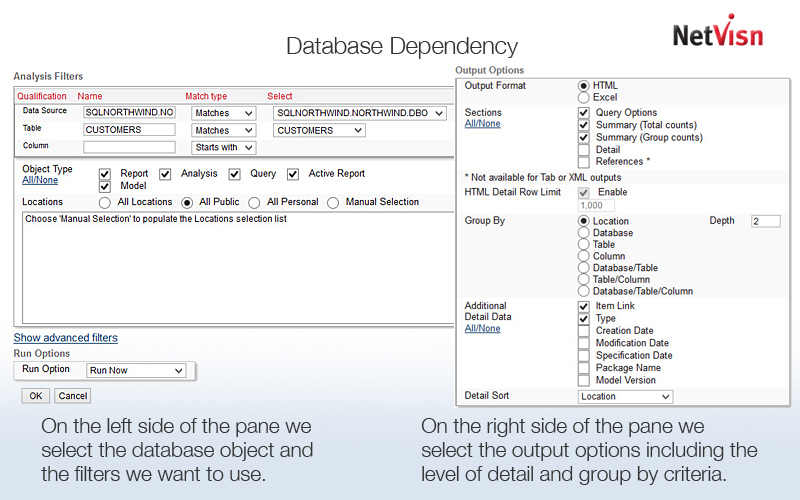 cognos database dependency