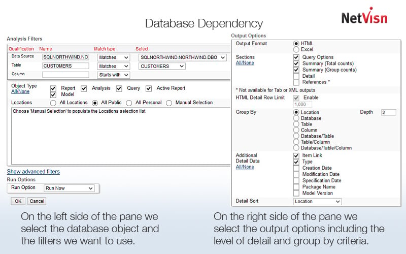 cognos database dependency