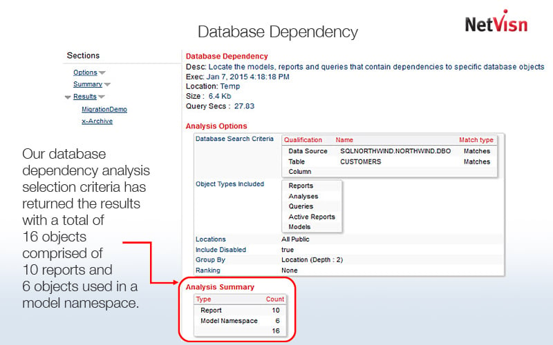 database depedency analysis