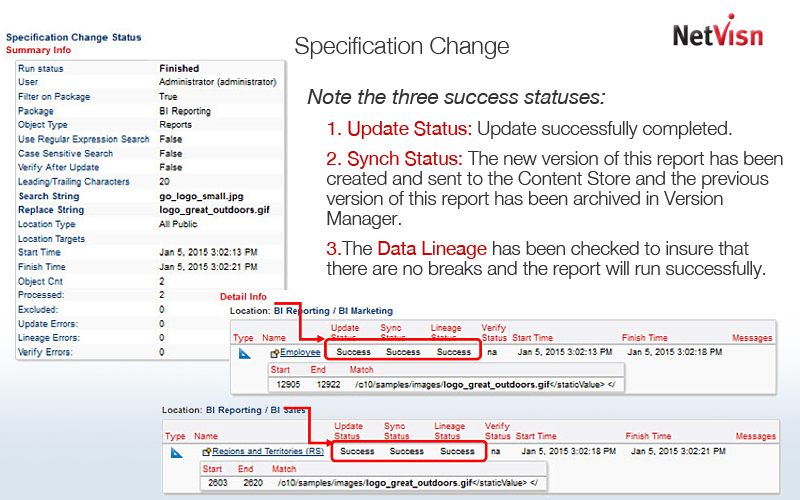 specification change in netvisn