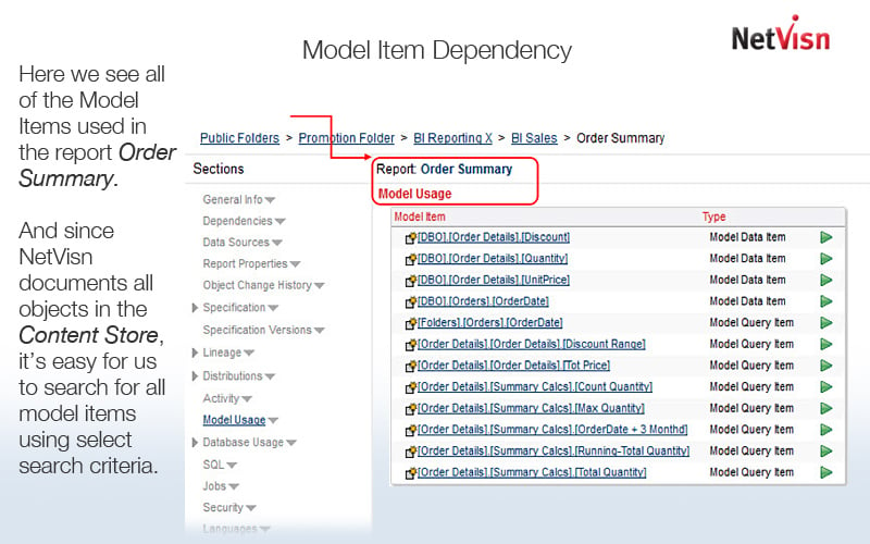 model item dependency