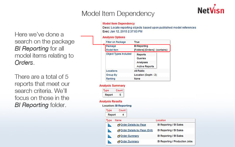 model dependency serch results