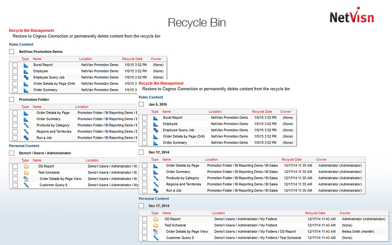 recycle bin in netvisn