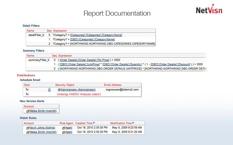 detail and summary filters used by the report Order Summary