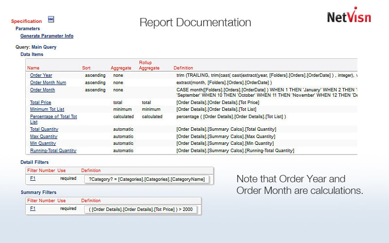 documentation order summary