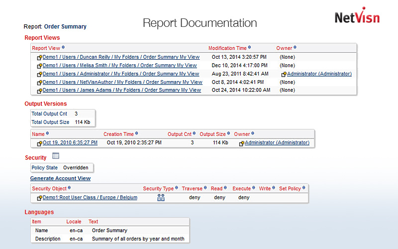 cognos report documentation views