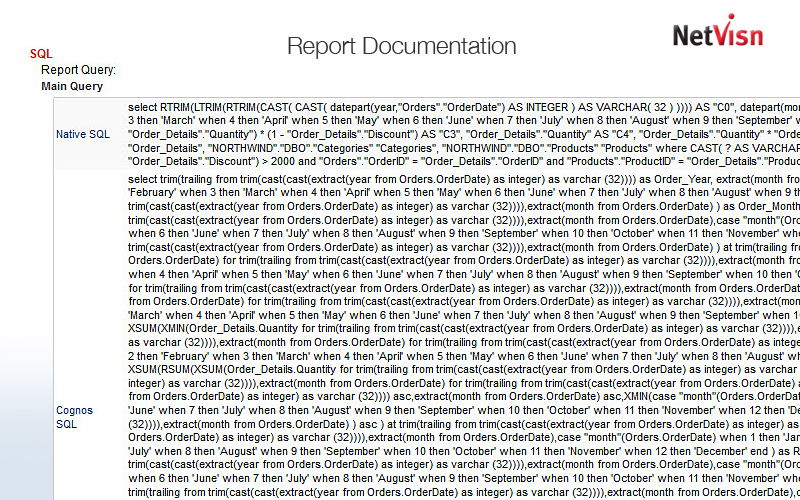 cognos sql used by report