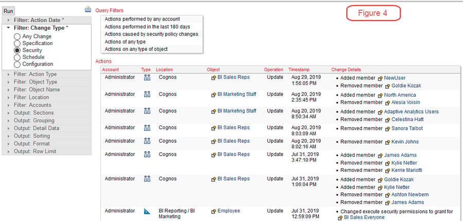 cognos change management security