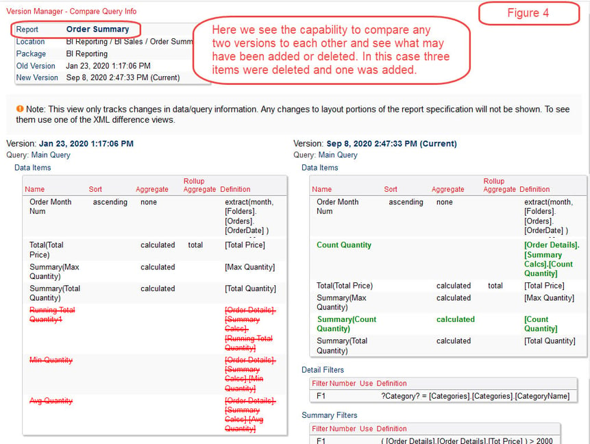 cognos documentation additions and deletions