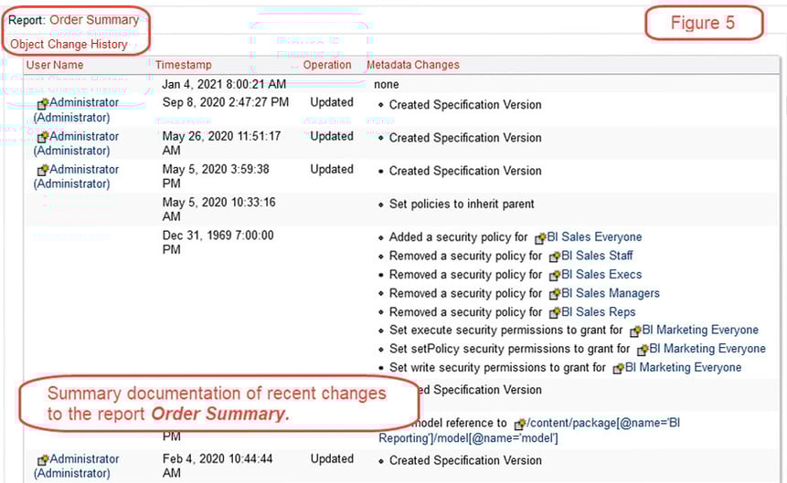 cognos documenation recent changes