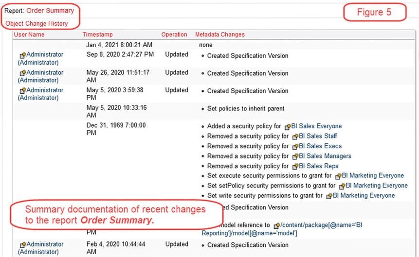 cognos documenation recent changes