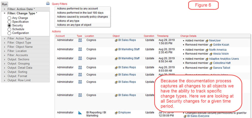 cognos documentation changes to security