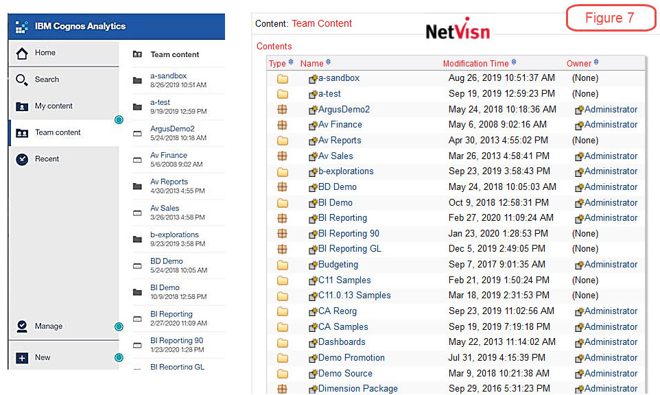 cognos documentation folder structure