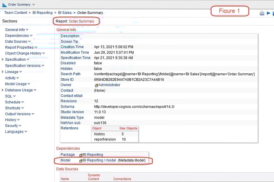 cognos documentation report summary