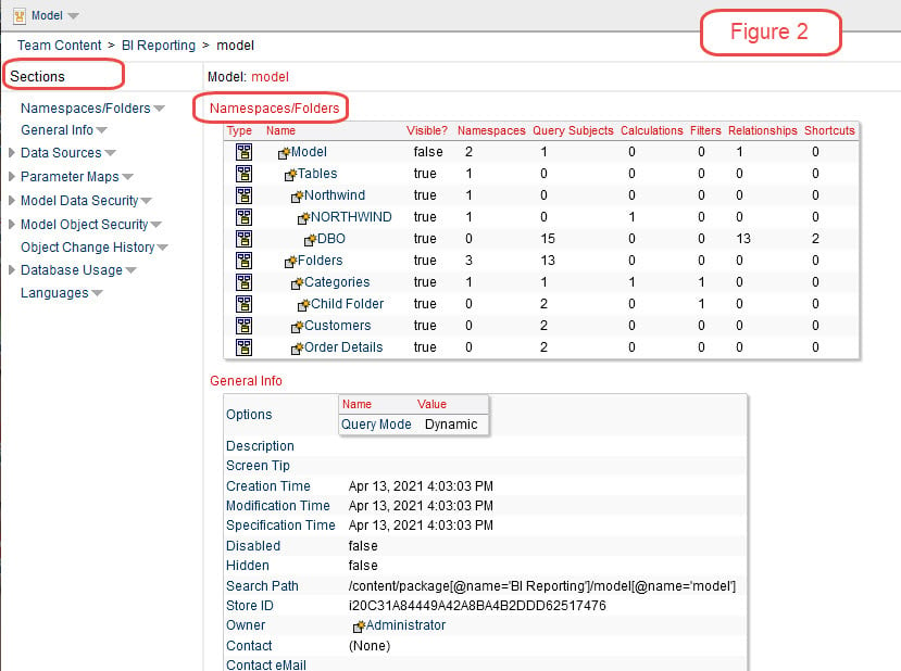 cognos fm model key sections