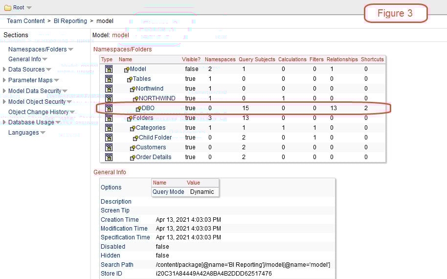 cognos fm model namespace/folder report