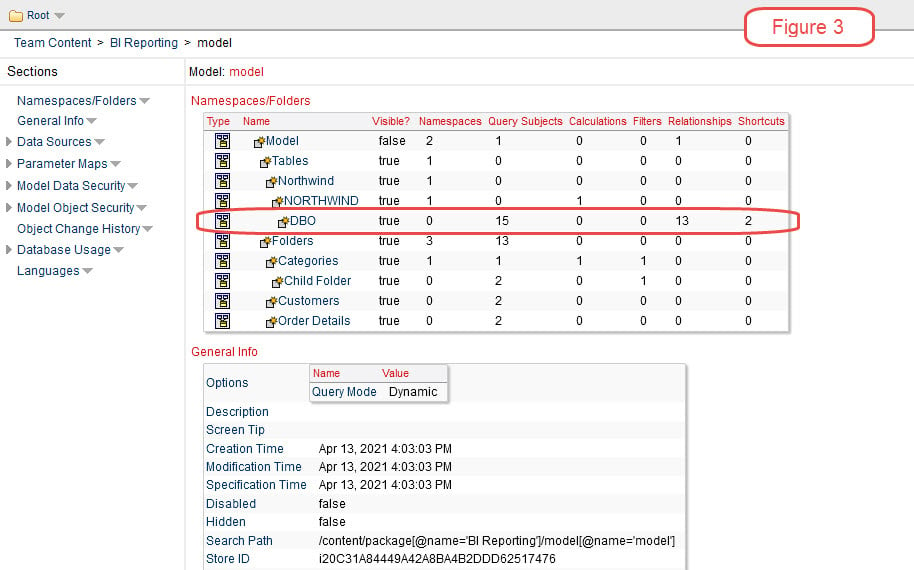 cognos fm model namespace/folder report