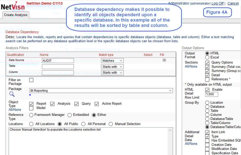 cognos database dependency