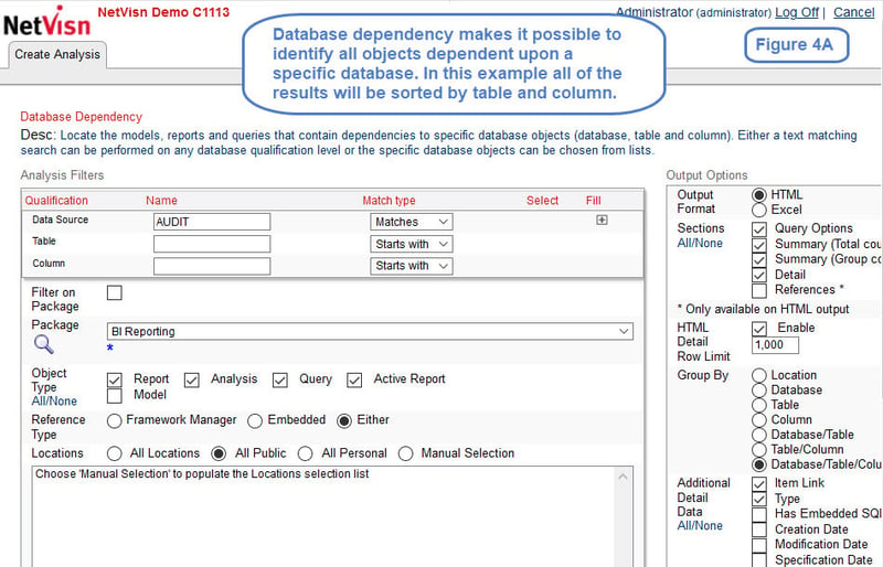 cognos database dependency