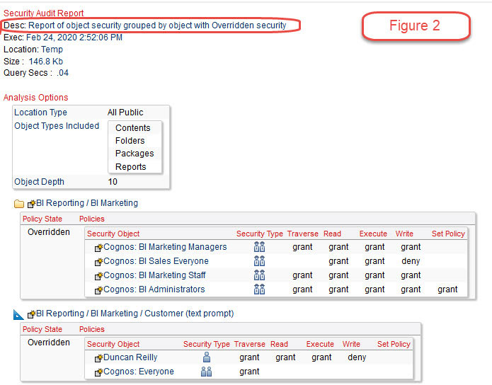 security audit report cognos