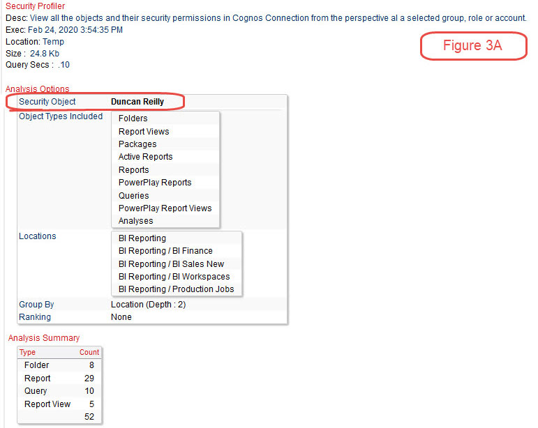 cognos security profiler