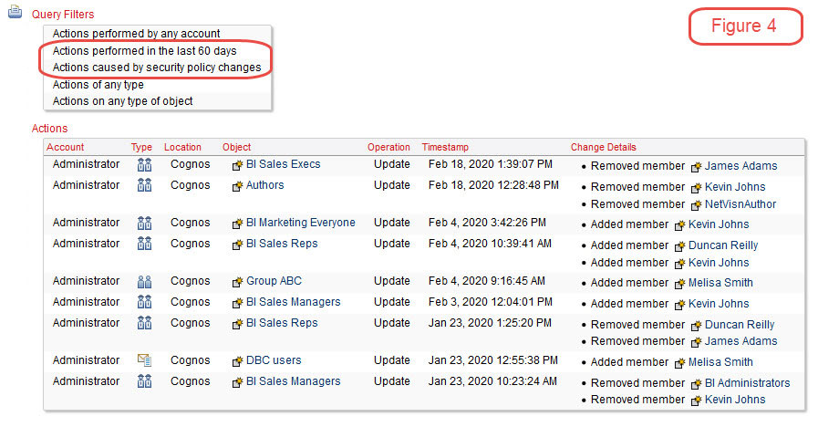 cognos security changes over last 60 days