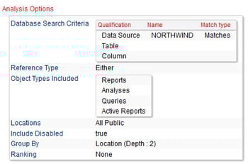 cognos database depencies