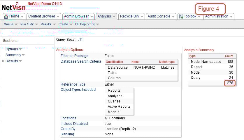 cognos database query