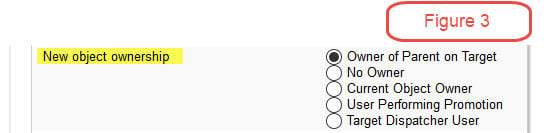 cognos new object ownership