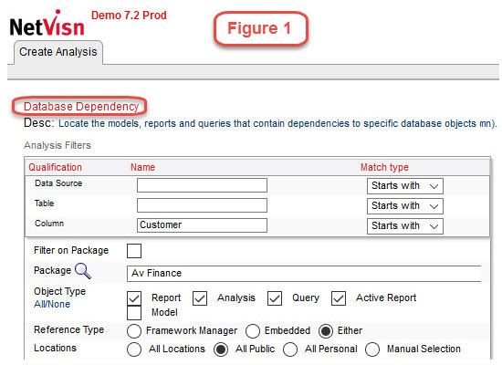 cognos Database dependencies