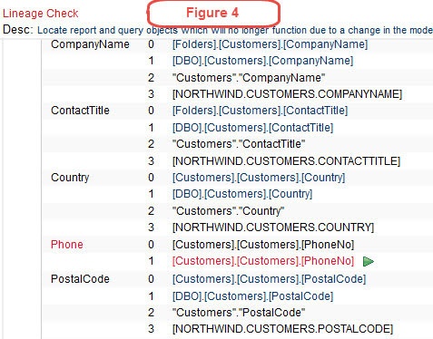 broken lineage in the cognos content store