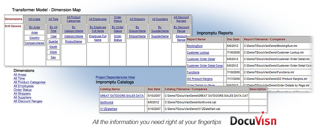 all the info you need right at your fingertips with docuvisn