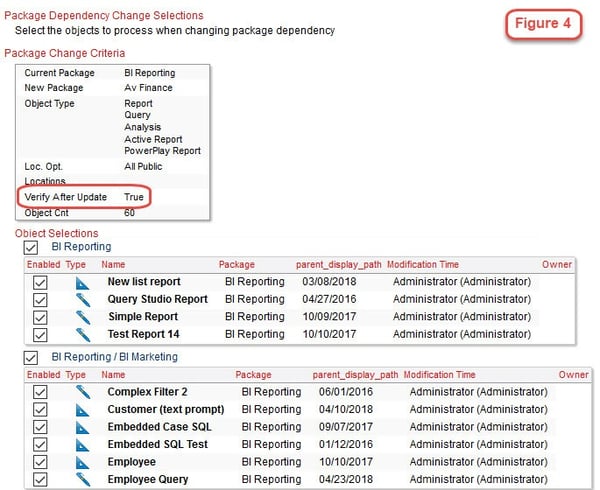 cognos package dependency change selections